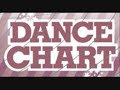 Hervé - Cheap Thrills[Laidback Luke Remix]