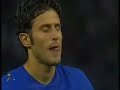 Italia Campione del Mondo