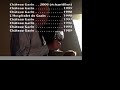 Nicolas de Baillancourt présente les derniers millésimes du château Gazin, fameux cru de Pomerol (2002)