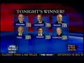 Fox News shows Ron Paul won South Carolina Debate.