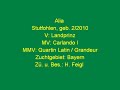 Stutfohlen v. Landprinz - Foals for sale - Fohlen aus Niederbayern - colt to buy
