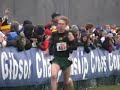 NCAA Men\
