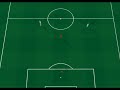 Individual Soccer Tactics 1 vs 2
