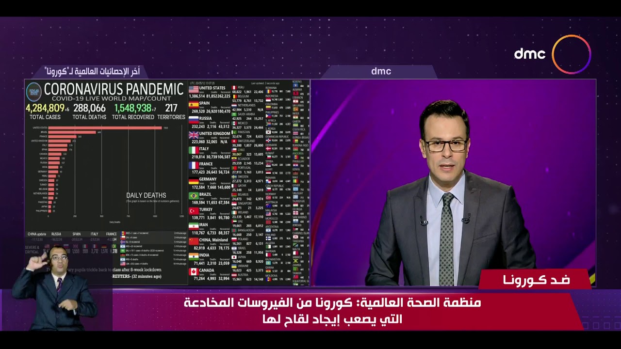 نشرة ضد كورونا - منظمة الصحة العالمية: كورونا من الفيروسات المخادعة التي يصعب إيجاد لقاح لها