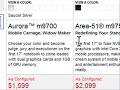 Price Wars! MacBook Pro vs. Area-51 m9750