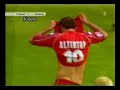 Halil Goal