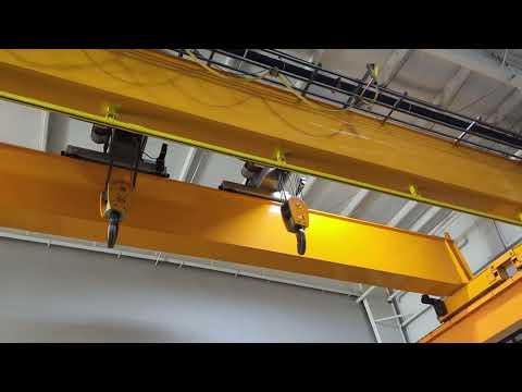 KONE 35/35 Ton Cranes - Overhead, Bridge | Highland Machinery & Crane (1)