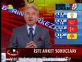 Ali Kirca ' nin Anket Rezillik 'i , Bakin nasilda Kiviriyor