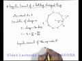 Magnetic-Moment-of-a-Rotating-Charged-Ring