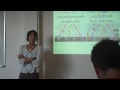 (1/3) Di-Ann Eisnor & Jason WIlson Talk Mobile Maps @ Mobile Portland 6/22/09