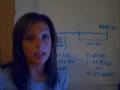 videos de Gaining Muscle