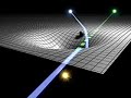 What happens if the Sun suddenly ceases to exist? What happens if the Sun suddenly ceases to exist?