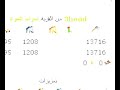 هنا تم طحن الاقفال