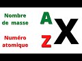 Comment Calculer Le Nombre De Neutrons