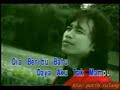 Dinamik^^Biar Putih Tulang... Dinamik^^Biar Putih Tulang...