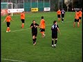 FCH I - SCOG FCH I - SCOG