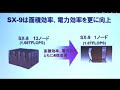 worlds fastest vector supercomputer : diginfo