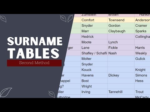video-linktoworks-Surname Table: A BETTER Way to Keep Track of 62 Family...