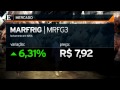 Vencimento de opções trava Ibovespa