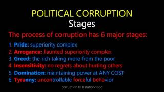 The 6 Stages of Corruption in Belize (PUDP) A Must Watch!