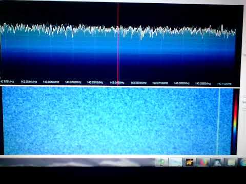 Hunting Meteors Echoes with SDR Dongle and Graves Radar uploaded by Hamdi Zakaria