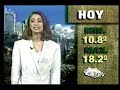 Tv Condoro-Chascarros en Programas de TV Chilena