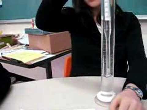 hydrometer explanation