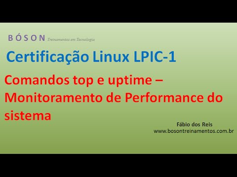 how to know uptime in linux