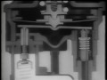 Air Brakes - Principles of Operation Air Brakes - Principles of Operation