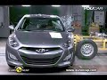 Click here to watch this video 2013 Hyundai i30 CRASH TEST