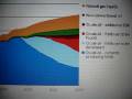Oil Story has Emotions and Twists like Opera, part 1 of 2.MPG