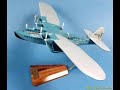 the lat�co�re 521, 