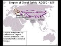 History of Mongolia History of Mongolia