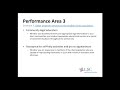 Click here to watch this video 2013 AIS (7/12) - Performance Area 3