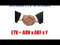 MRI Part 4 - Free Marketing Seminar