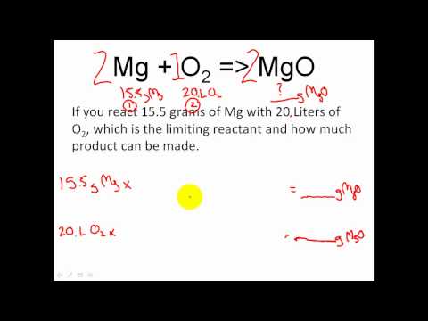 how to determine limiting reactant