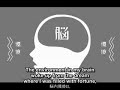 【UTAU】Namine Ritsu ~ 裏表ラバーズ【Ura-omote lovers】with English sub & MP3