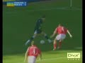 C.Ronaldo C.Ronaldo