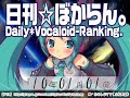 日刊VOCALOIDランキング 2010年1月1日 #691
