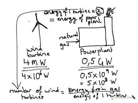 how to turn off scientific notation in r