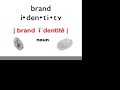 learn-business-english-esl-vocabulary-marketing.html