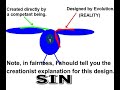 How Evolution Works 6- The Constraints of Evolution How Evolution Works 6- The Constraints of Evolution