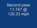11 Sec ZX2