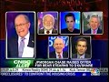 Kudlow & Company, Mar 24, 2008