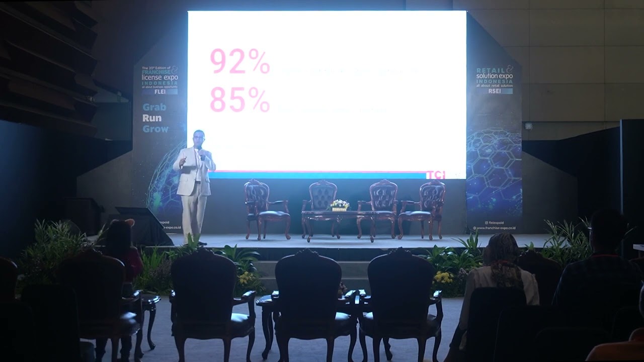 Shape Your Mindset as A Market Leader