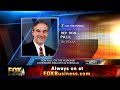 FBC: Ron Paul Interview With Neil Cavuto 11/06/08