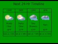Local Weather for Everett 12-01-09 2200.avi
