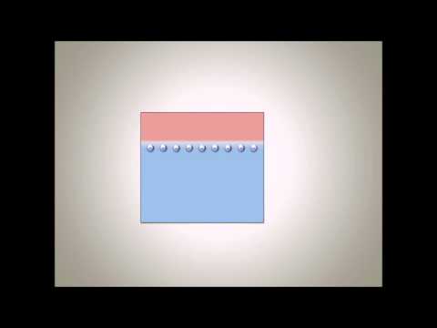 Solarzelle - einfach erklärt