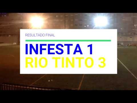 Infesta 1-3 Rio Tinto