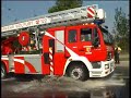 Trening czyni mistrza